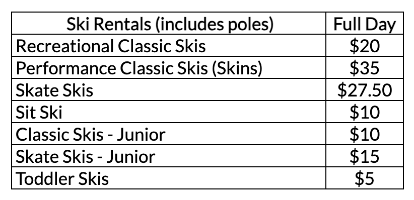 Screenshot 2025-08-21 at 10.33.24 PM Trail Sports - Cross-Country Ski Rentals